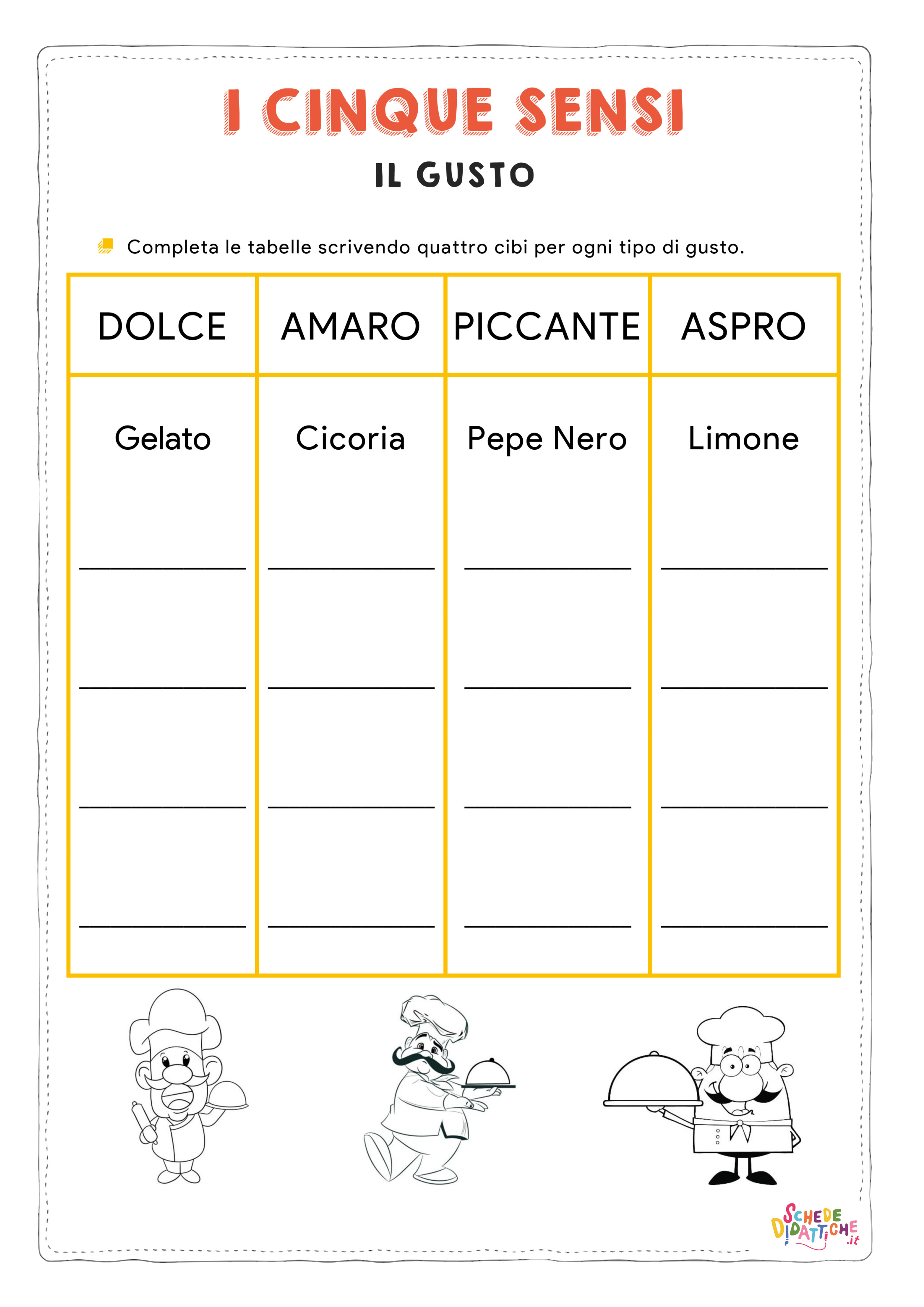 Disegno "I cinque sensi - Il Gusto - tabella" I cinque sensi - Il Gusto - tabella