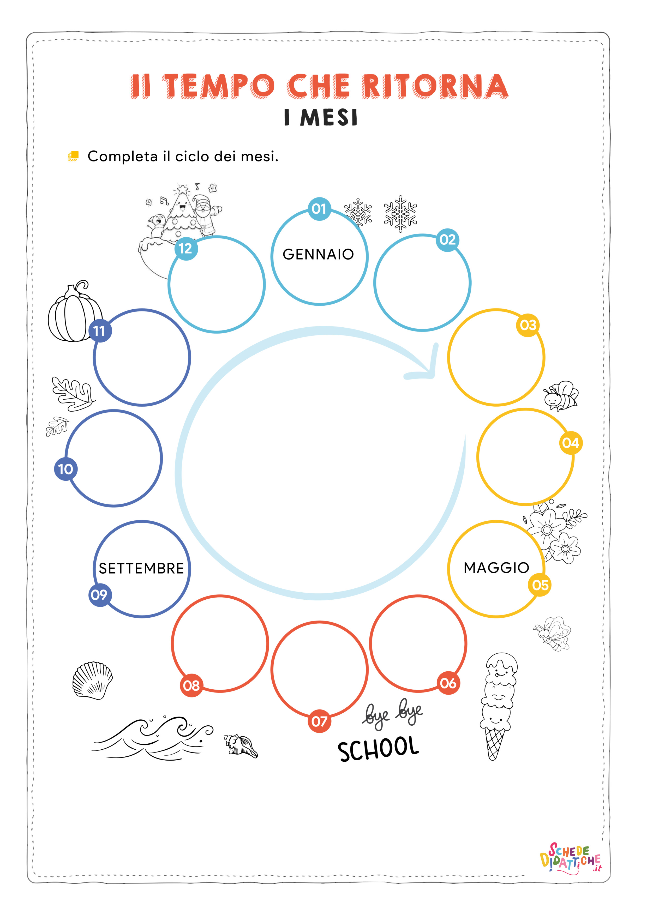 Disegno "Il tempo che ritorna - I mesi" Il tempo che ritorna - I mesi