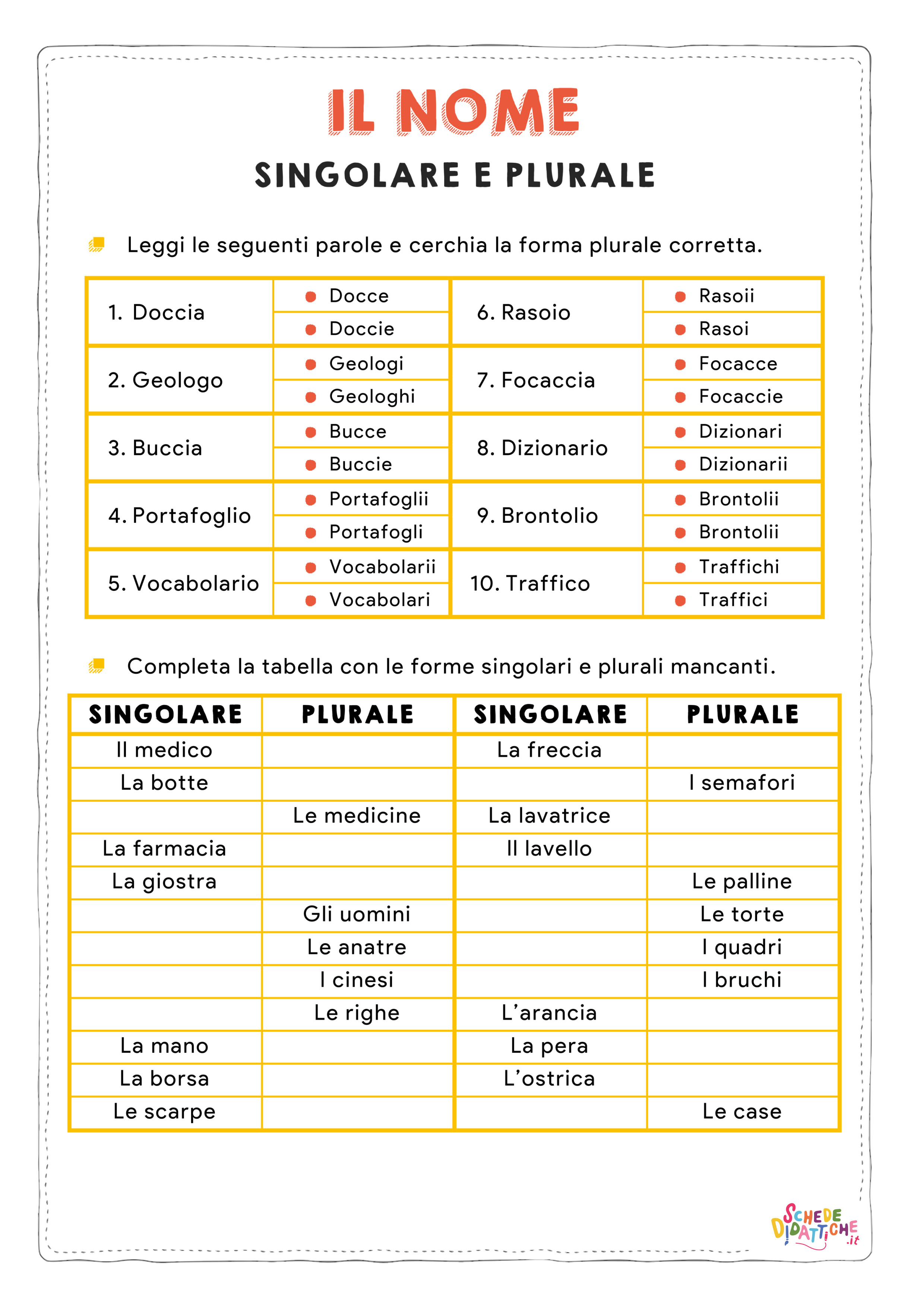 Disegno "Singolare e plurale" Singolare e plurale