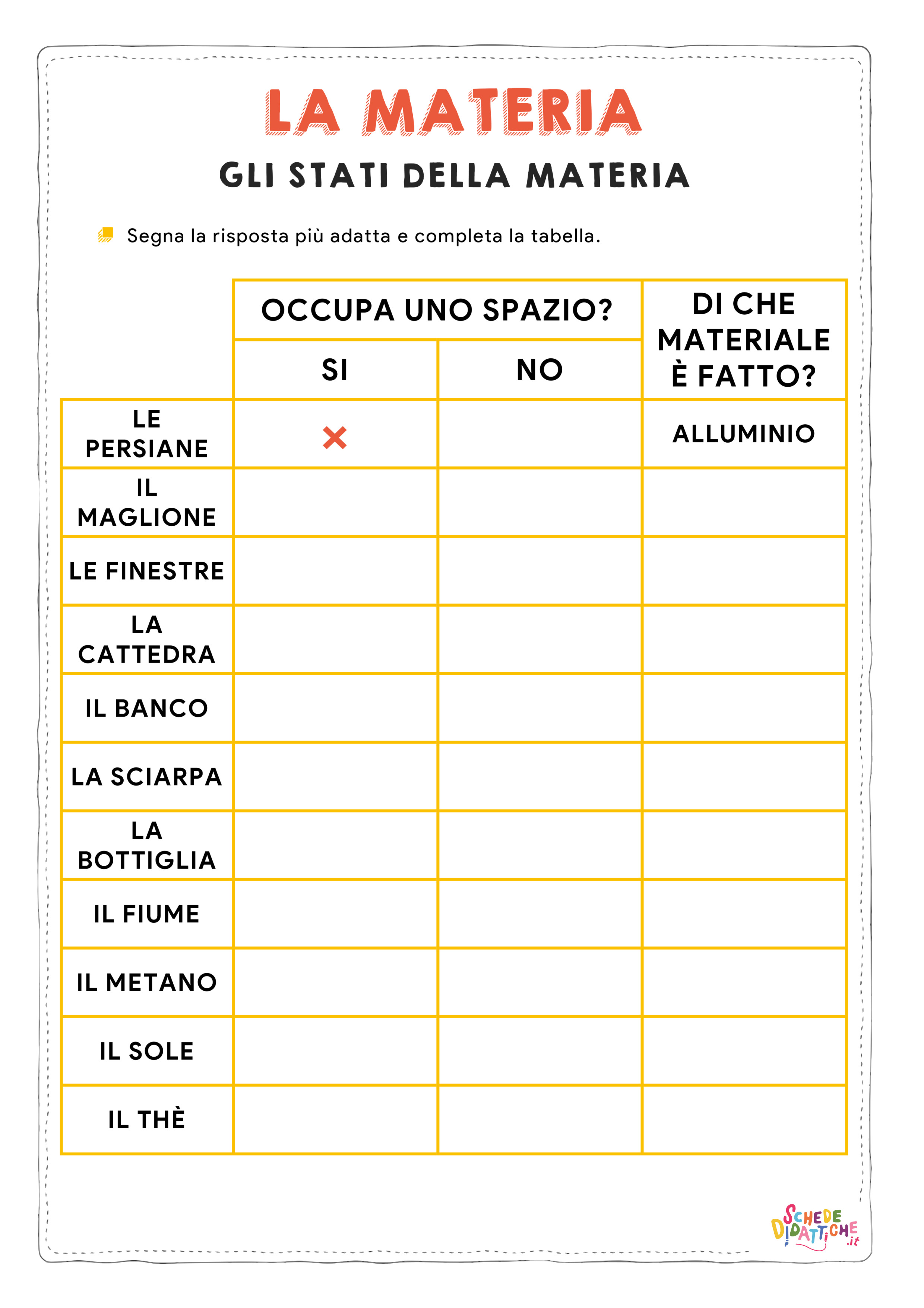 Disegno "Gli stati della materia - tabella e completa" Gli stati della materia - tabella e completa