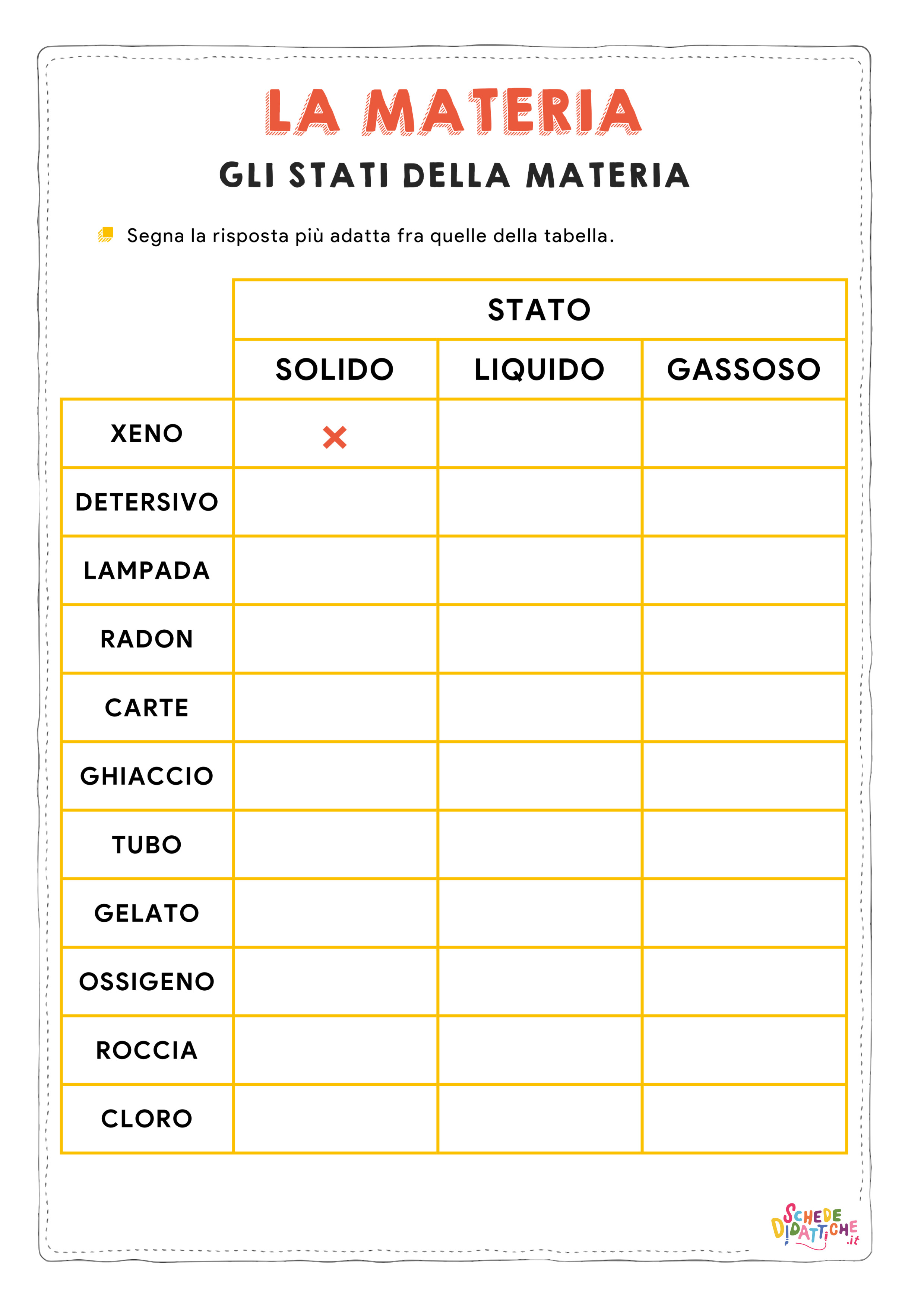 Disegno "Gli stati della materia - tabella 3" Gli stati della materia - tabella 3