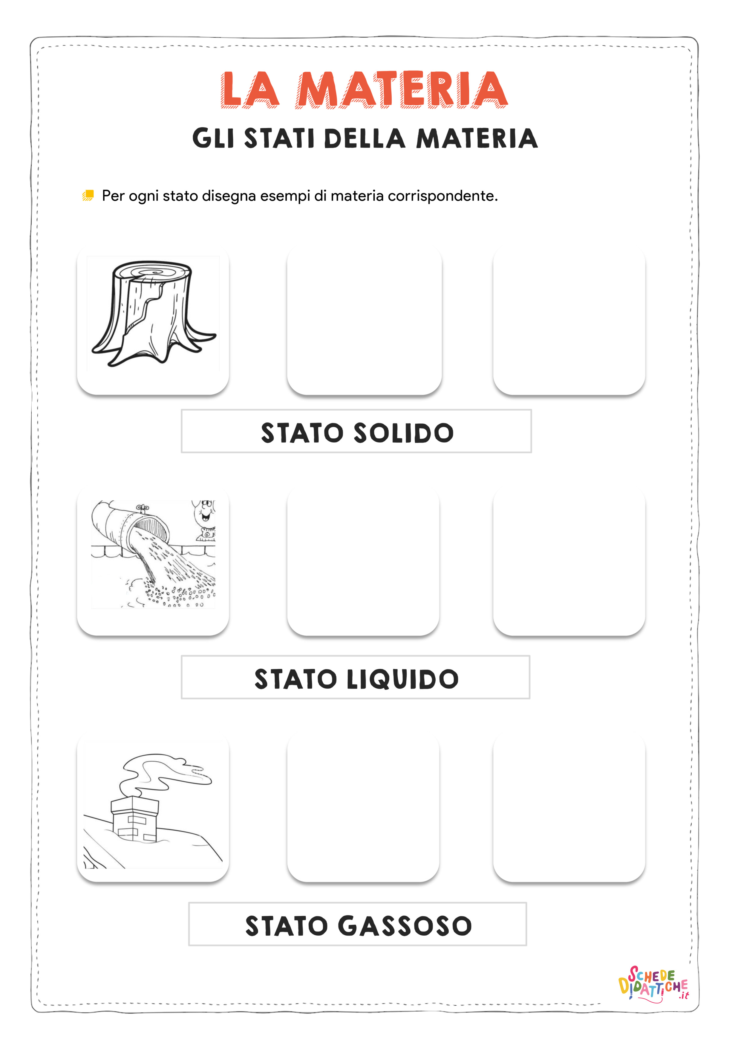Disegno "Gli stati della materia - disegna 2" Gli stati della materia - disegna 2