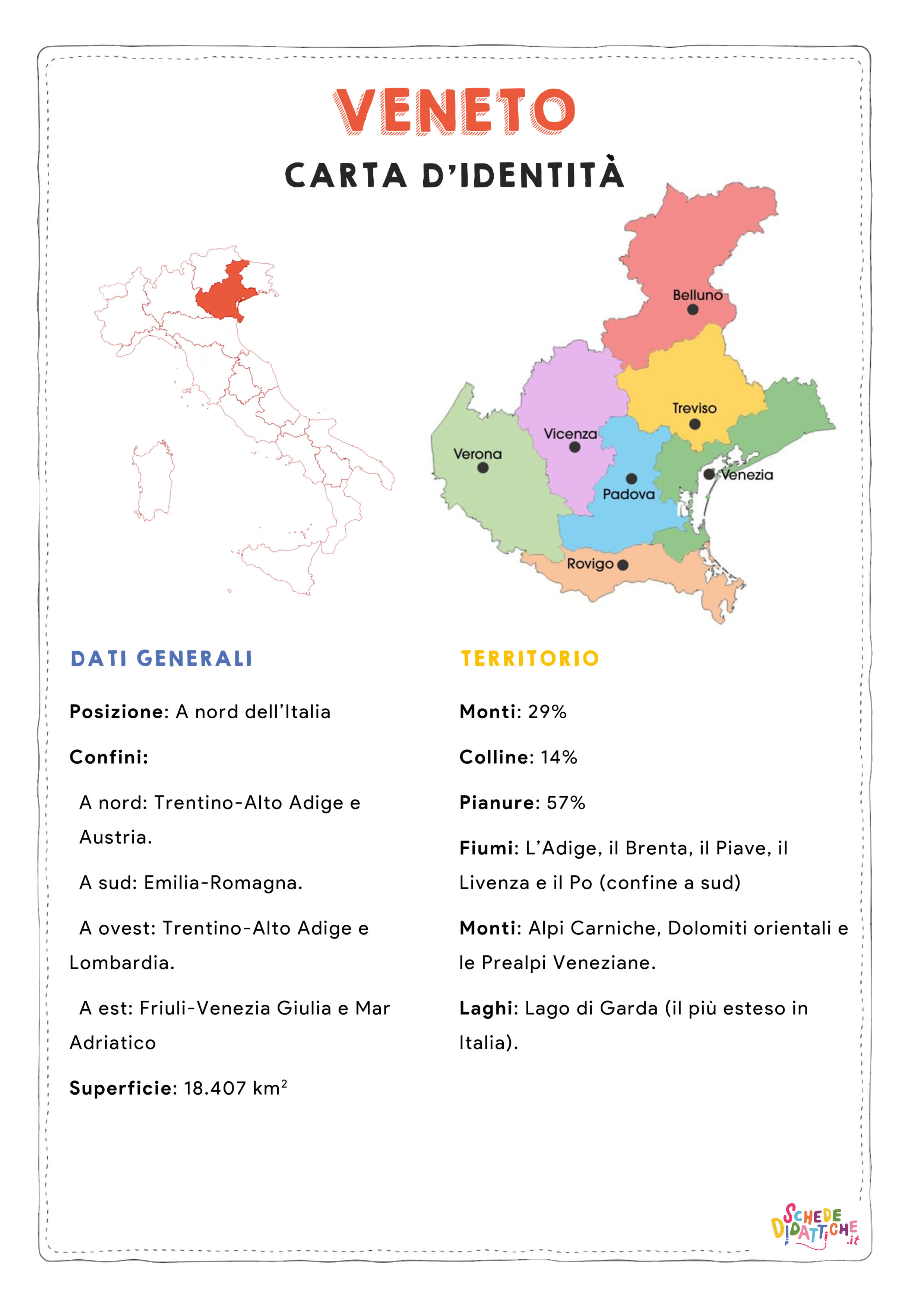 Disegno "Carta d'identità - Veneto" Carta d'identità - Veneto