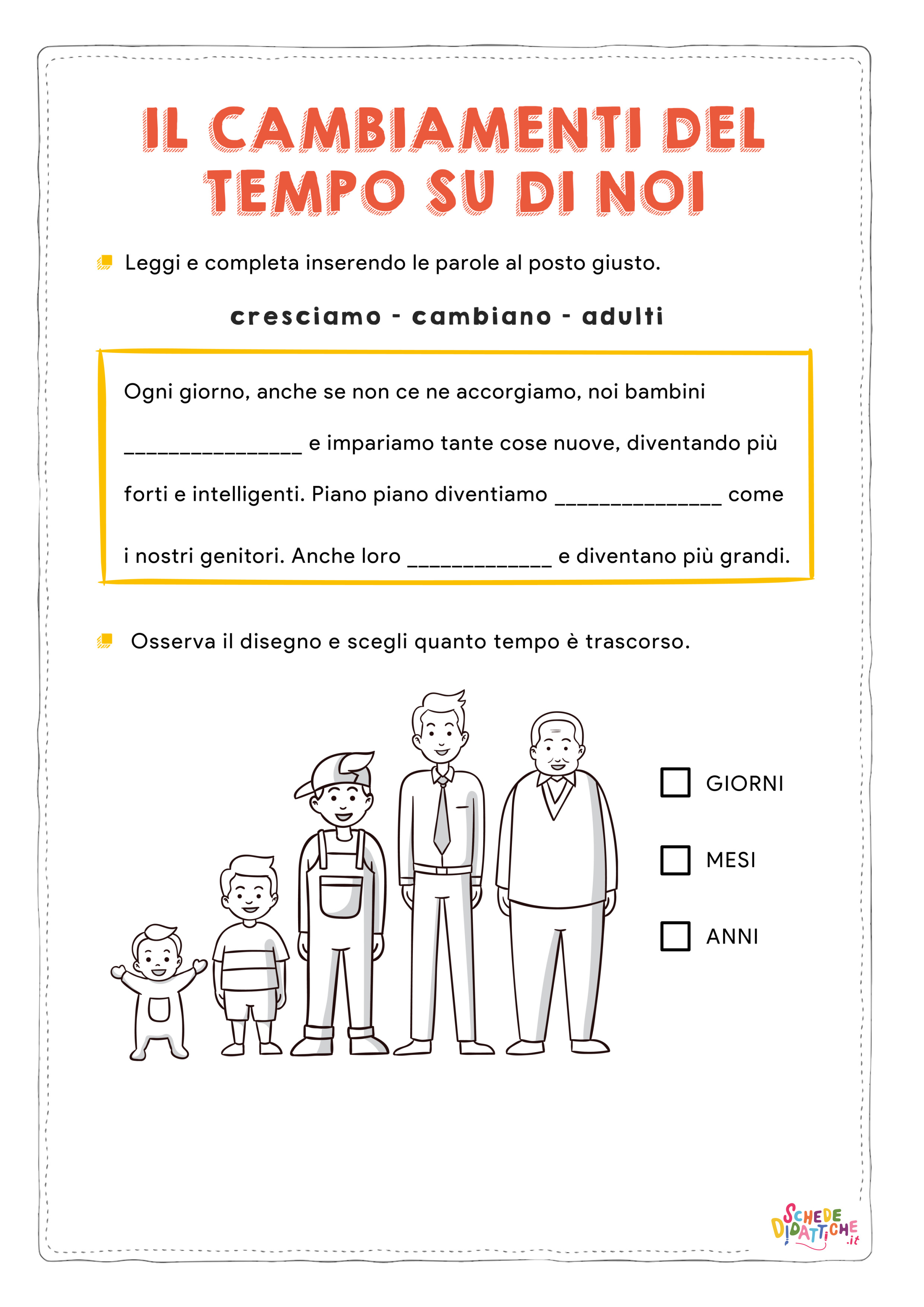 Disegno "Il cambiamento del tempo- cresciamo" Il cambiamento del tempo- cresciamo