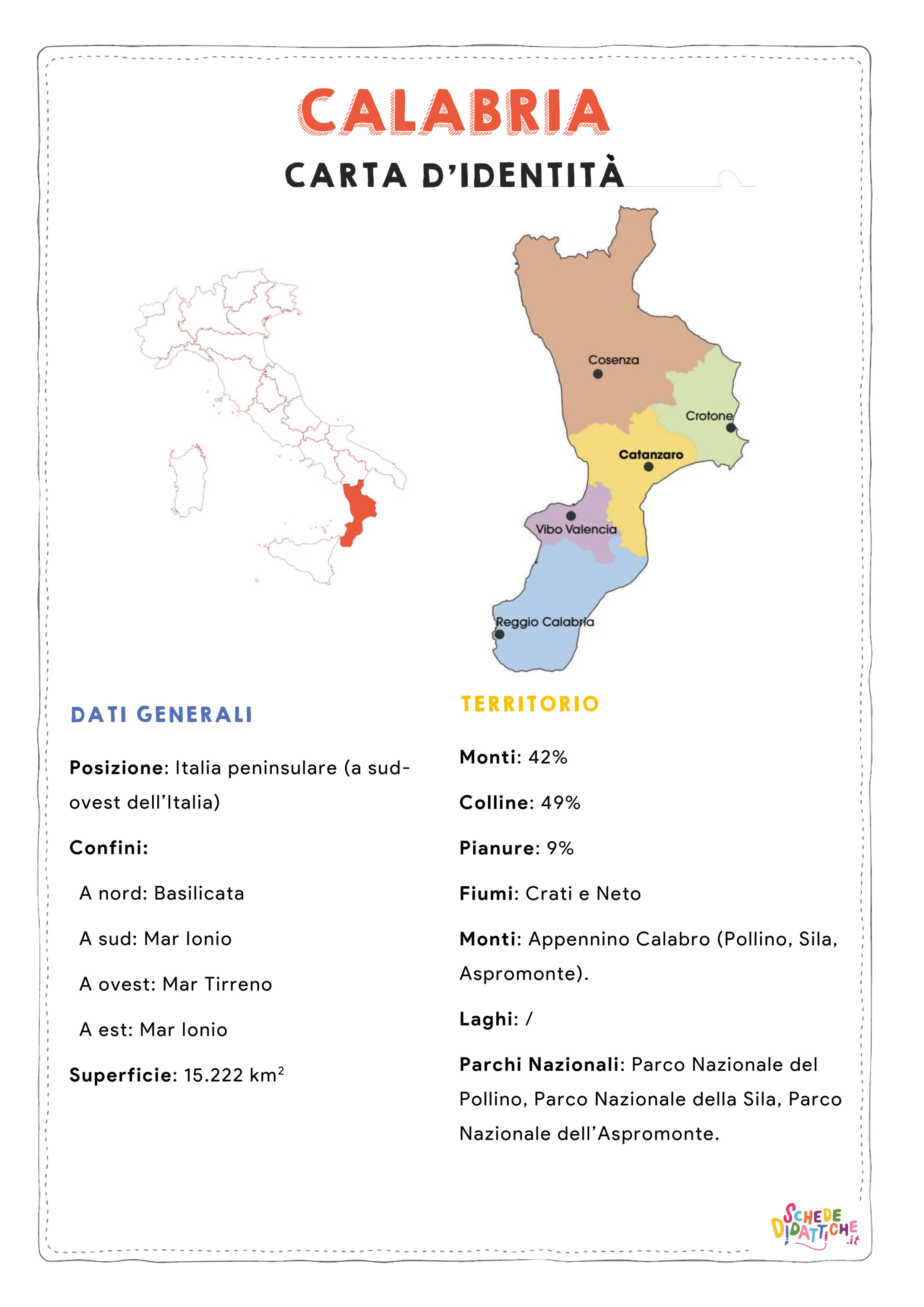 Disegno "Carta d'identità - Calabria" Carta d'identità - Calabria