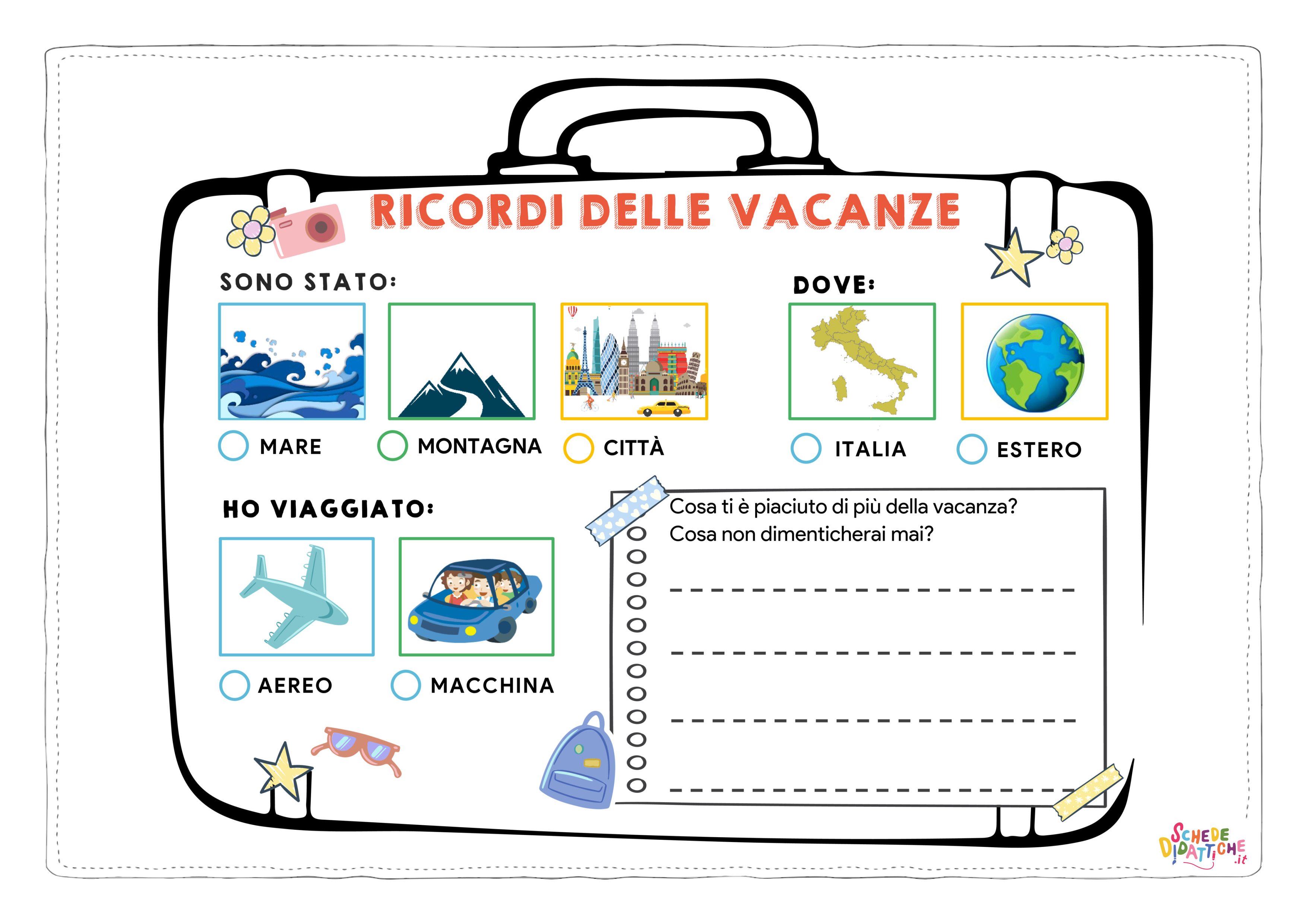 Disegno "I ricordi delle vacanze - il viaggio" I ricordi delle vacanze - il viaggio
