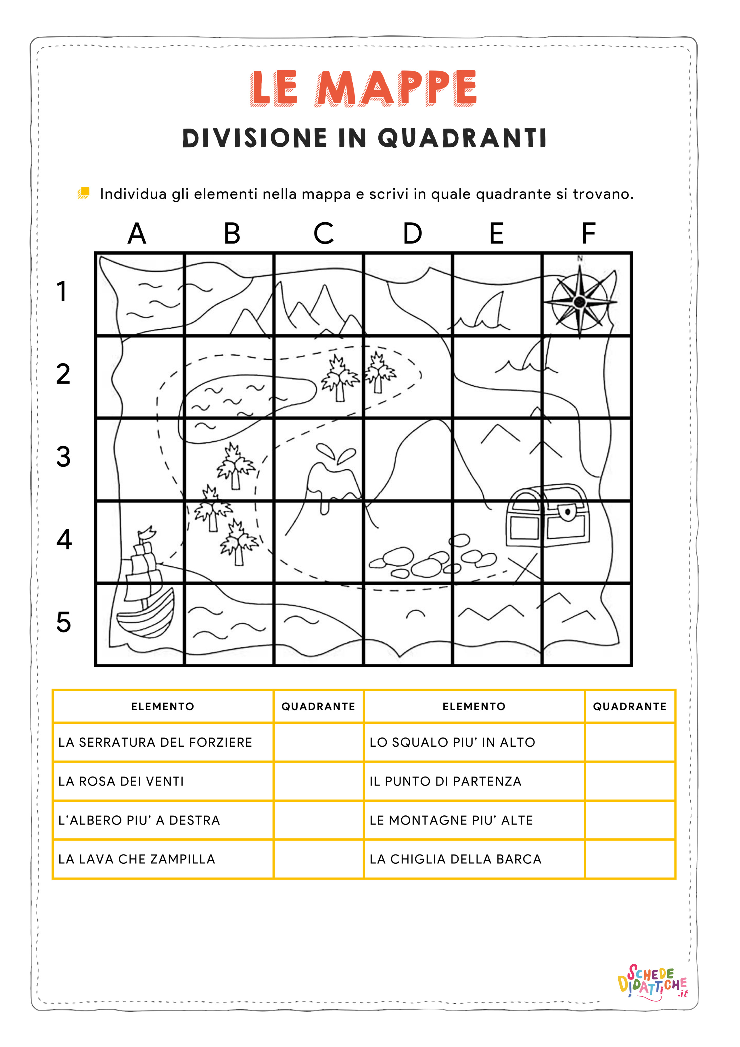 Disegno "Le mappe - divisione in quadranti" Le mappe - divisione in quadranti