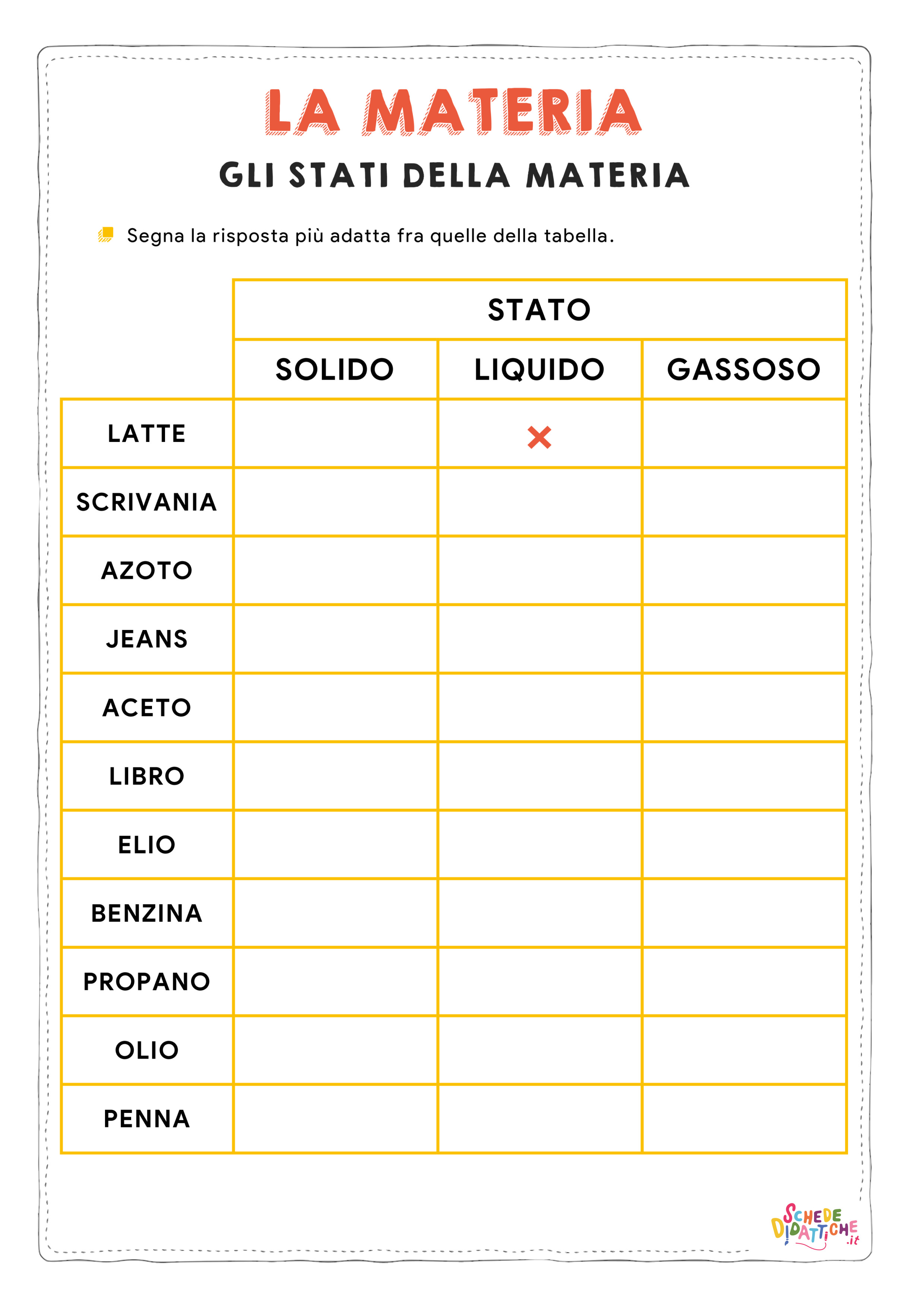 Disegno "Gli stati della materia - tabella (2)" Gli stati della materia - tabella (2)
