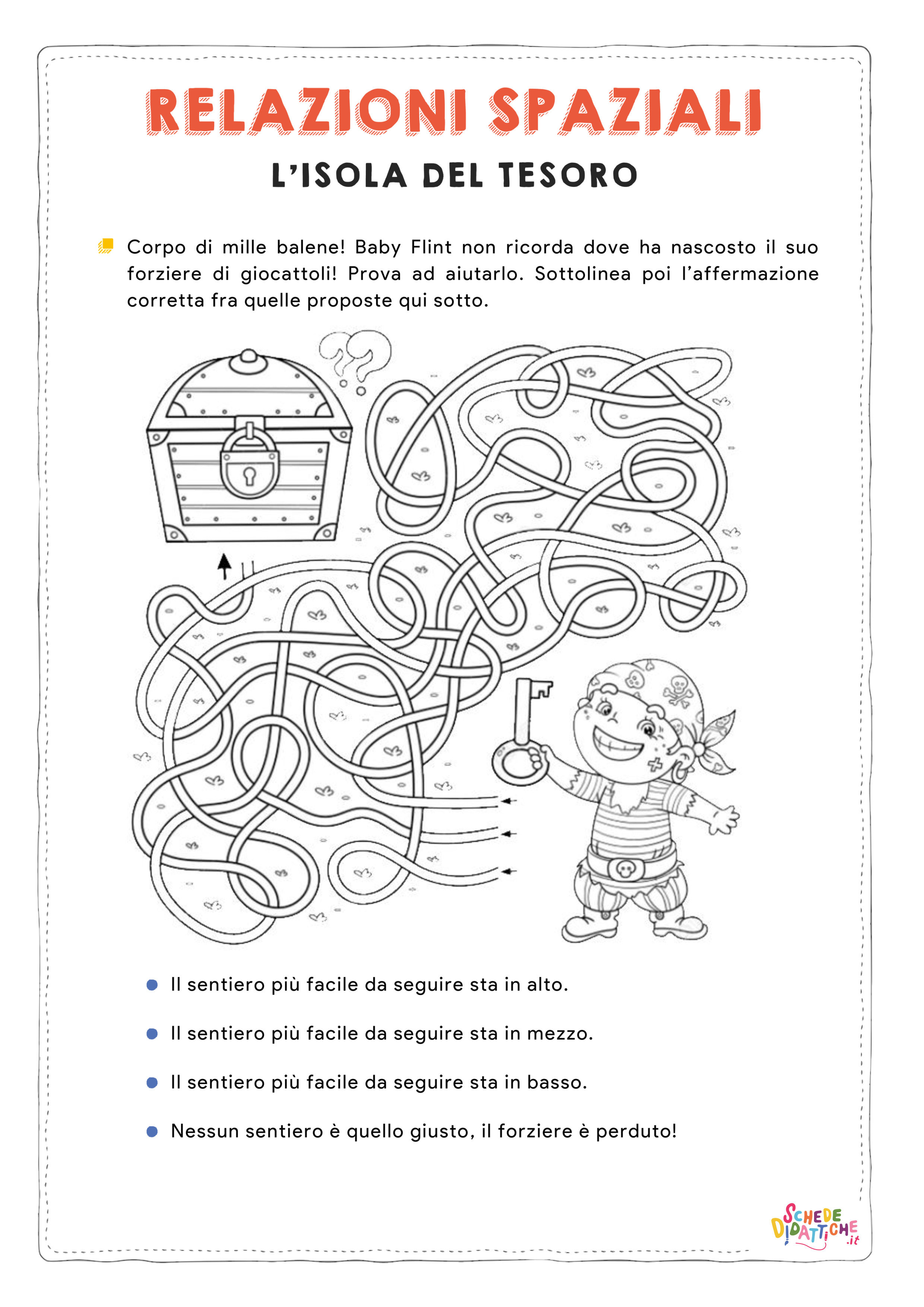 Disegno "In alto, in mezzo, in basso - L'Isola del Tesoro" In alto, in mezzo, in basso - L'Isola del Tesoro