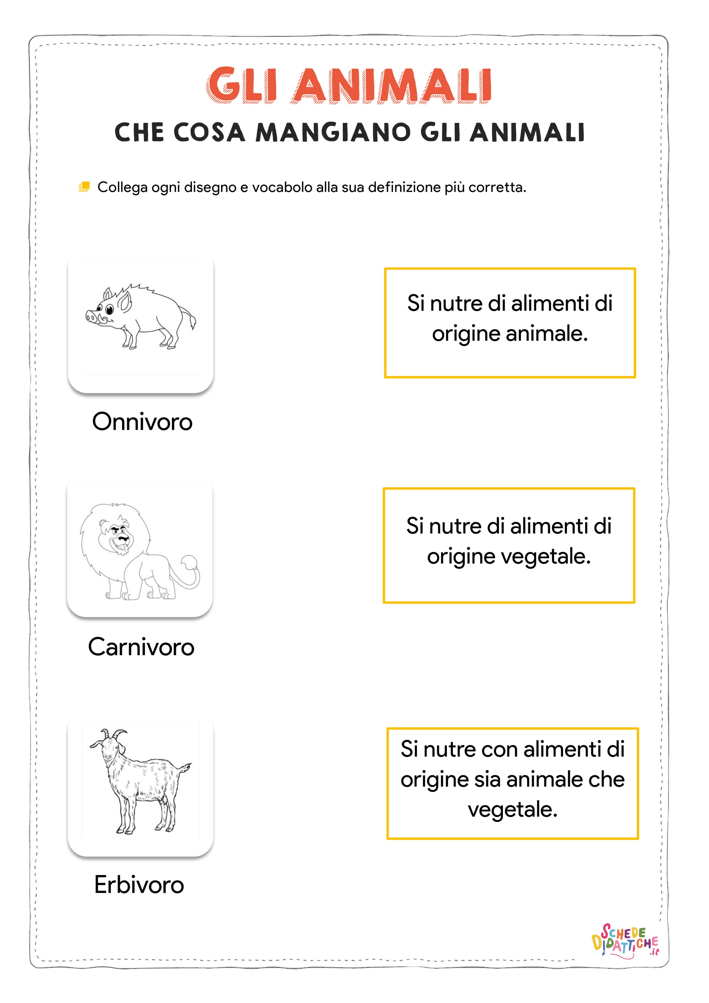 Disegno "Che cosa mangiano gli animali - collega" Che cosa mangiano gli animali - collega