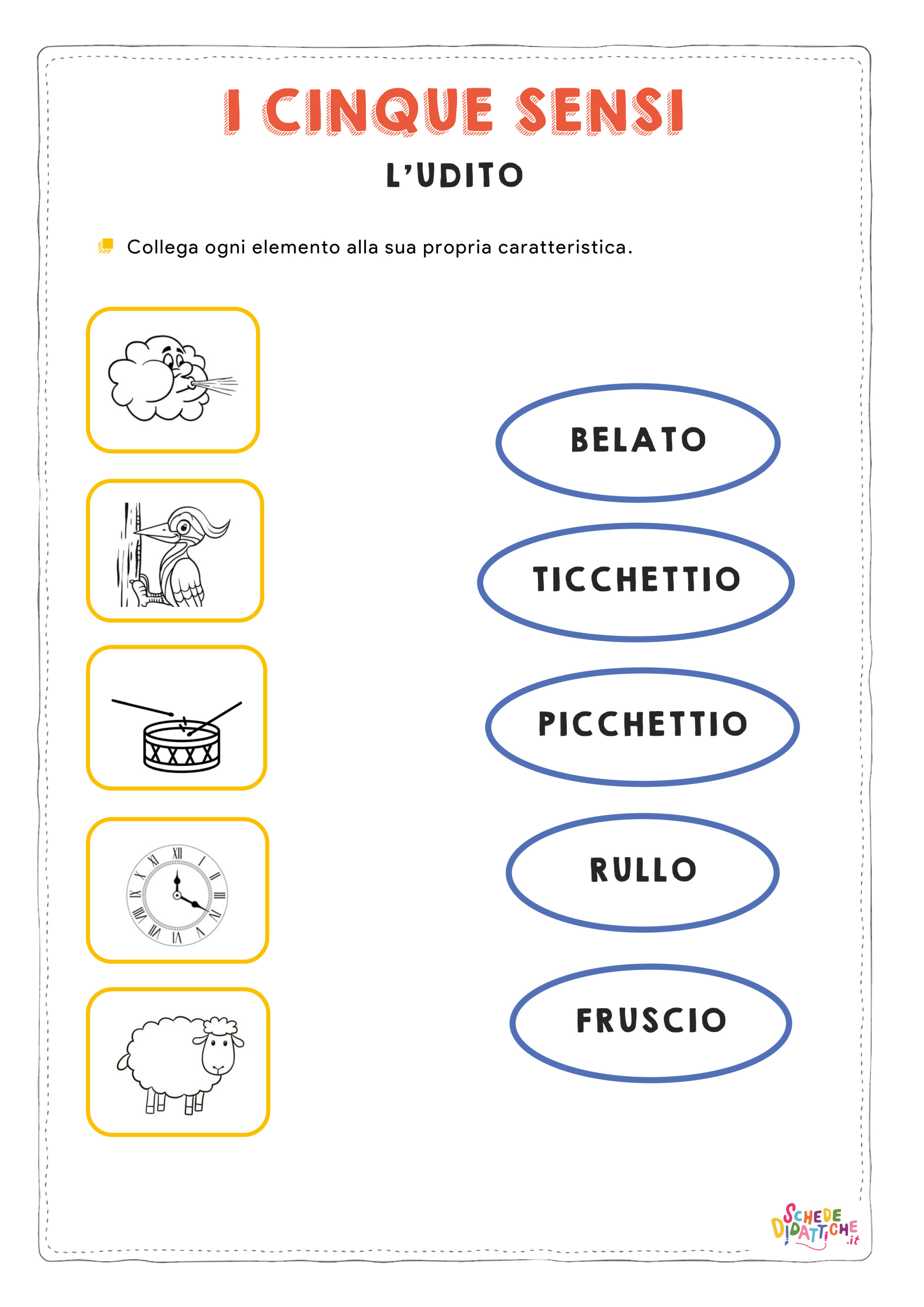 Disegno "I cinque sensi - L'Udito" I cinque sensi - L'Udito