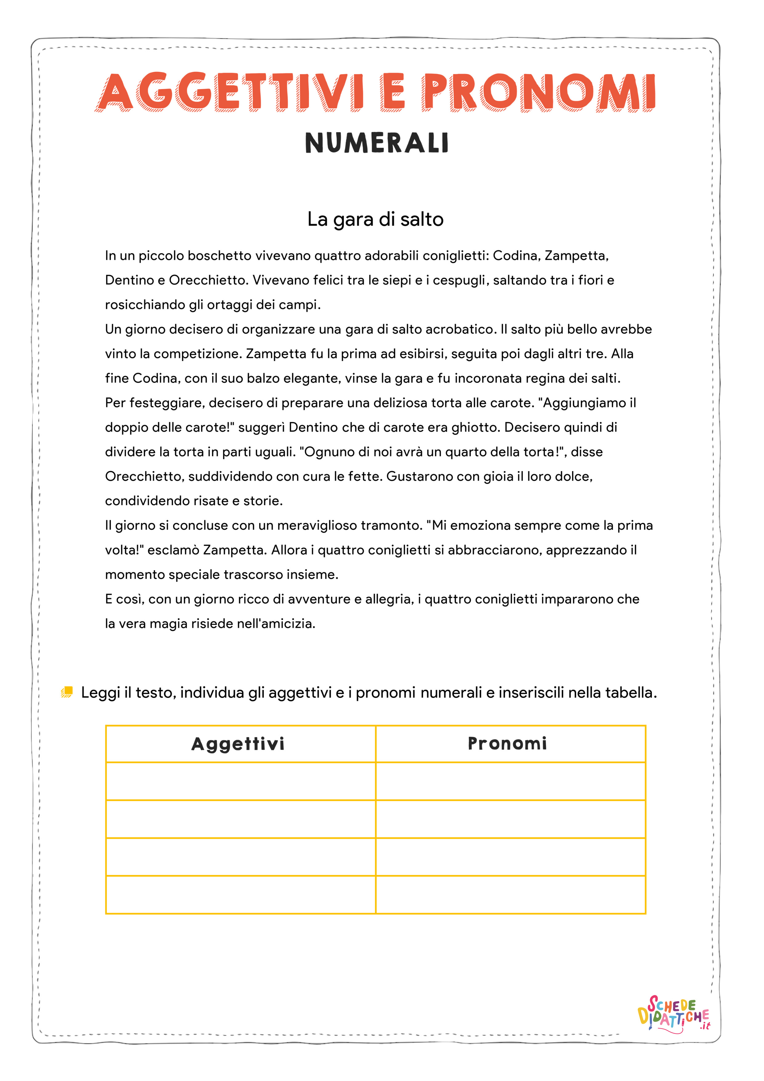Disegno "Agg. e Pron. Numerali - Storia + Tabella" Agg. e Pron. Numerali - Storia + Tabella