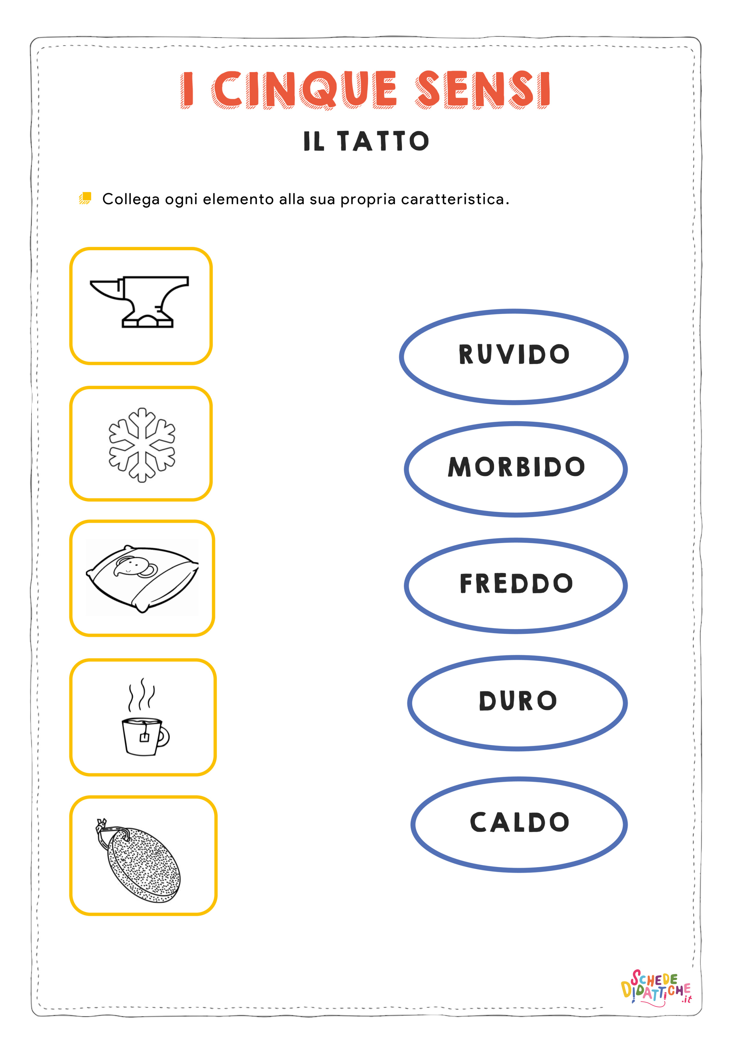 Disegno "I cinque sensi - Il Tatto" I cinque sensi - Il Tatto