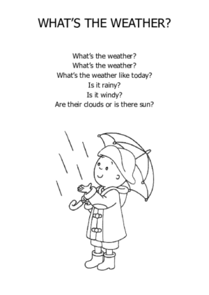 What’s the weather_