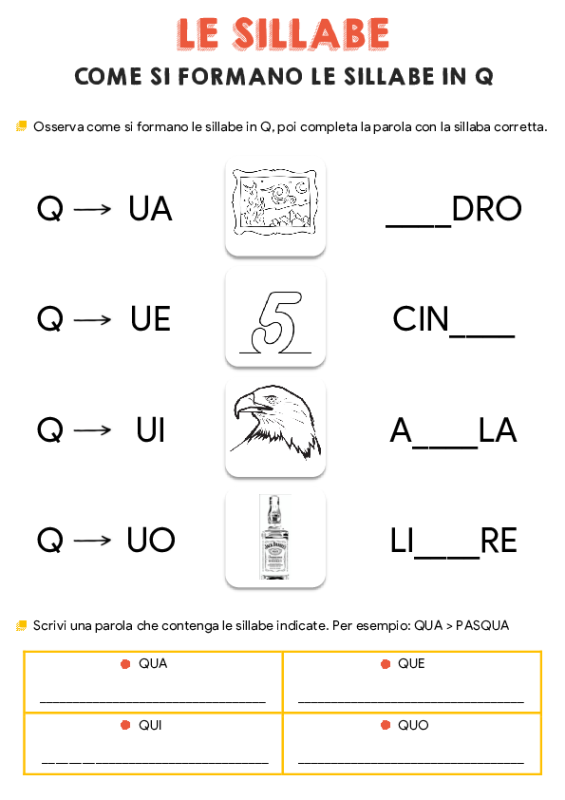 Le sillabe QUAQUEQUIQUO Schede Didattiche