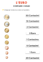 L’Euro