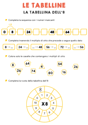 tabellina e ruota del  8