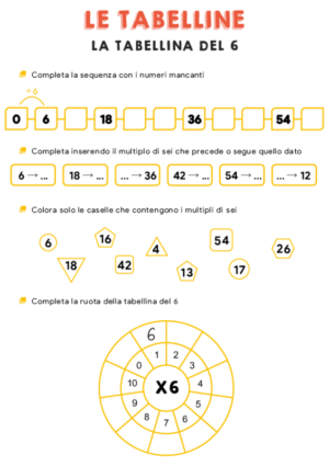 tabellina e ruota del  6