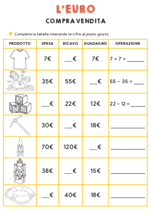 La compravendita – scuola elementare  3