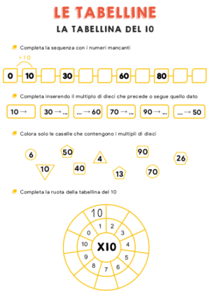 tabellina e ruota del  10