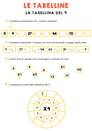 tabellina e ruota del  9