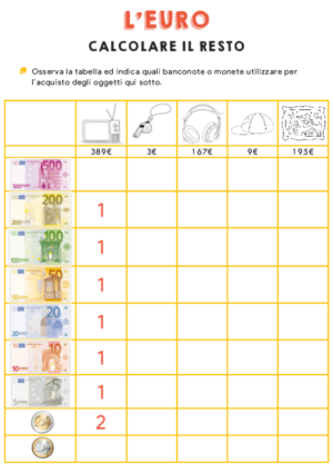 L’euro – Contare e calcolare  3