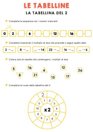 tabellina e ruota del  2