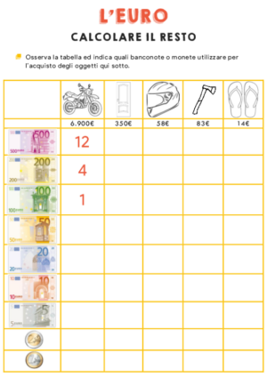 L’euro – Contare e calcolare