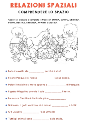 Relazioni spaziali – disegno