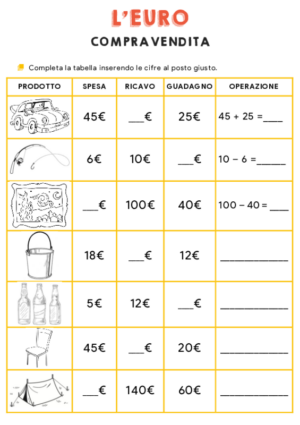 La compravendita – scuola elementare  2