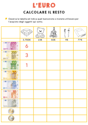 L’euro – Contare e calcolare  2