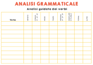 Analisi Grammaticale – Tabella analisi guidata dei verbi