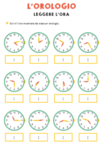 L’orologio
