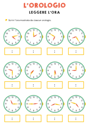 L’orologio