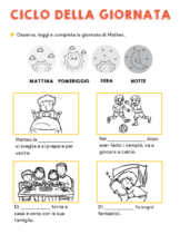 Le fasi della giornata