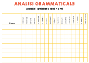 Analisi Grammaticale – Tabella analisi guidata dei nomi