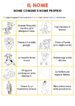 Il Nome