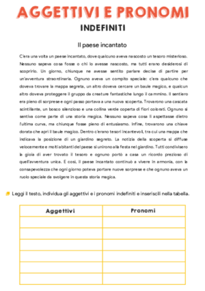 Agg. e Pron. Indefiniti – Storia + Tabella