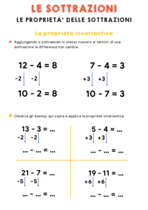 Sottrazione – Proprietà