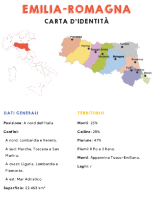 Carta d’identità – Emilia Romagna