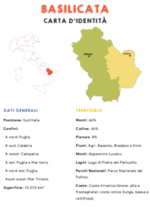 Carta d’identità – Basilicata