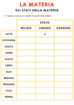 Gli Stati Della Materia