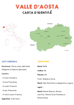 Carta d’identità – Valle d’Aosta
