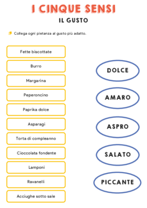 I cinque sensi – Il Gusto – collega 2