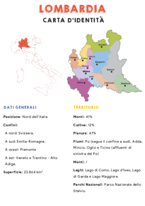 Carta d’identità – Lombardia