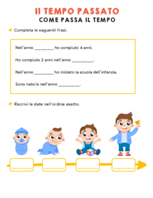Il tempo passato – come passa il tempo