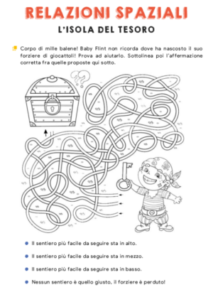 In alto, in mezzo, in basso – L’Isola del Tesoro