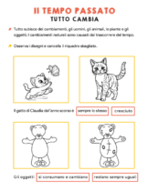 Il Tempo Passato