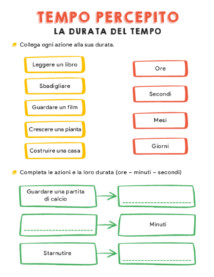 Tempo percepito – la durata del tempo