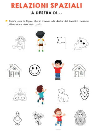 A destra di…